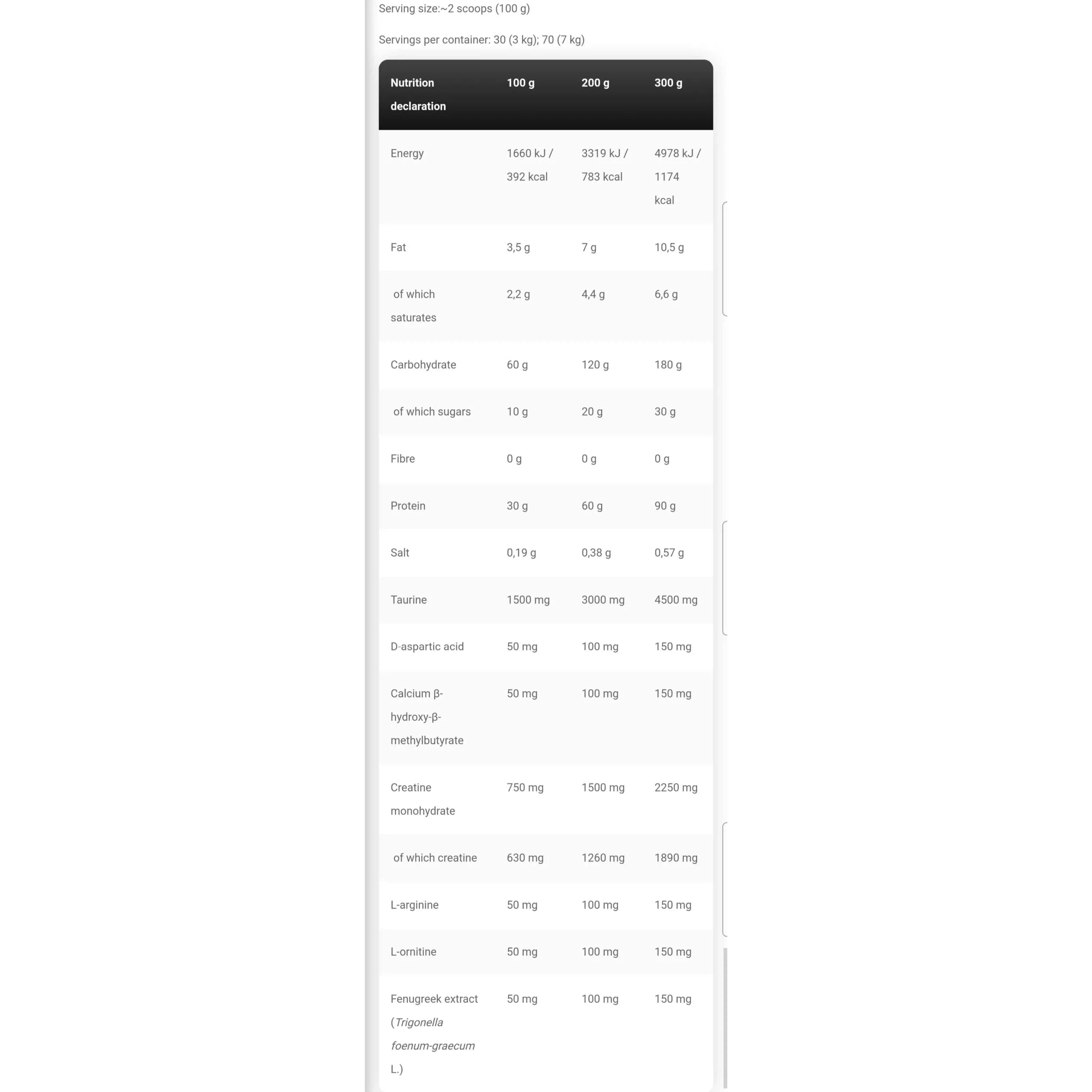 Kevin Levrone Signature Series Anabolic Mass Gainer 3 Kg (Chocolate)