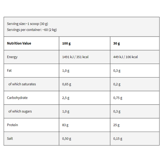 Kevin Levrone - Silver Series - Levro ISO Whey Snikers Flavour 2KG