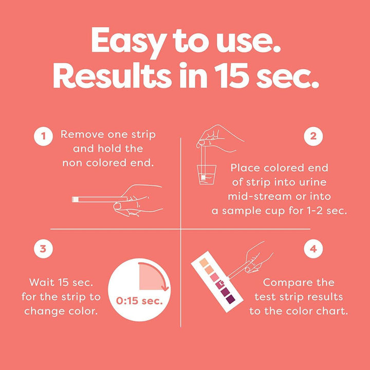 Kiss My Keto Strips 200 Urine Strips