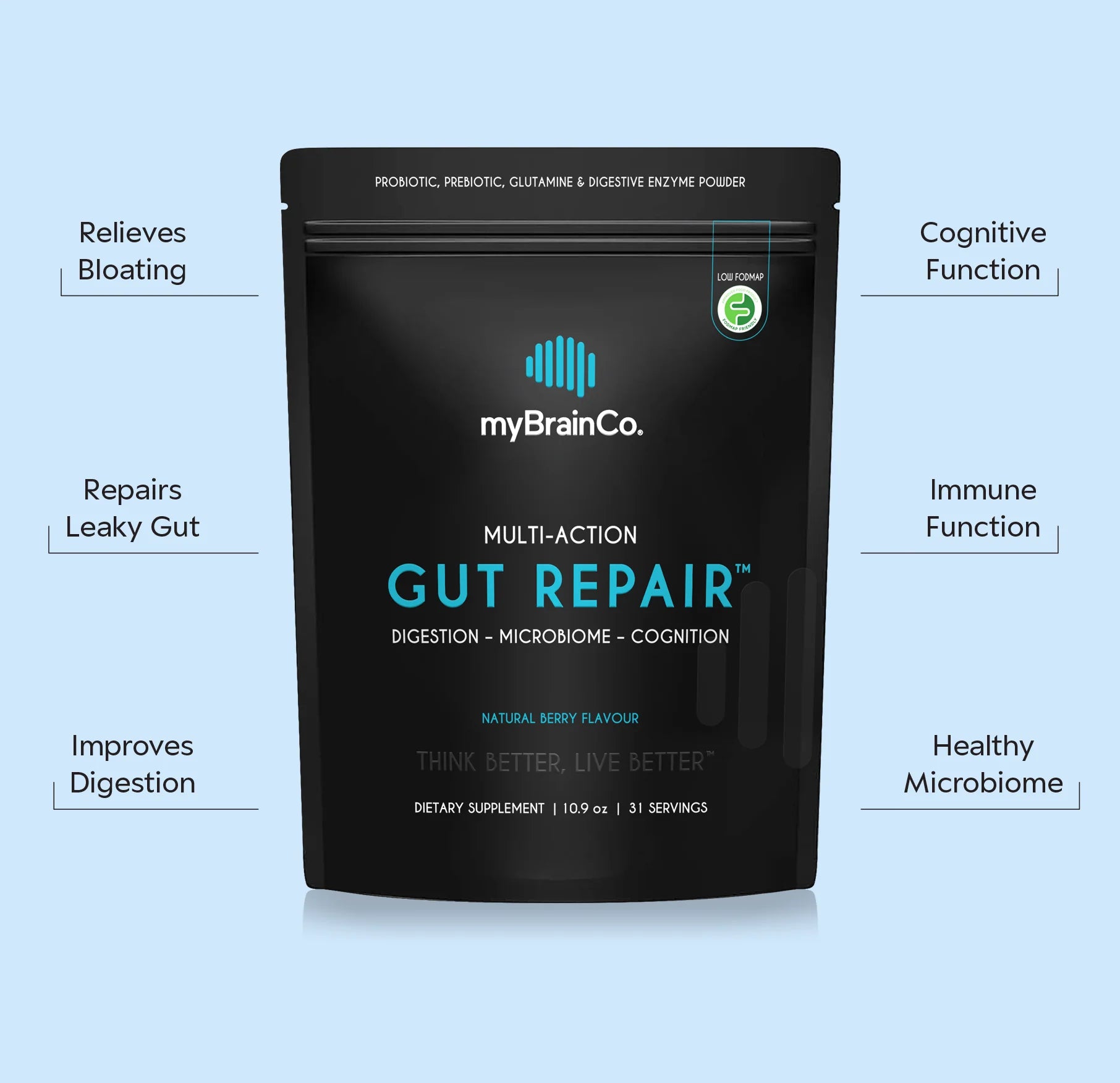 myBrainCo Multi-Action Gut Repair Digestion, Microbiome & Cognition Support 310g