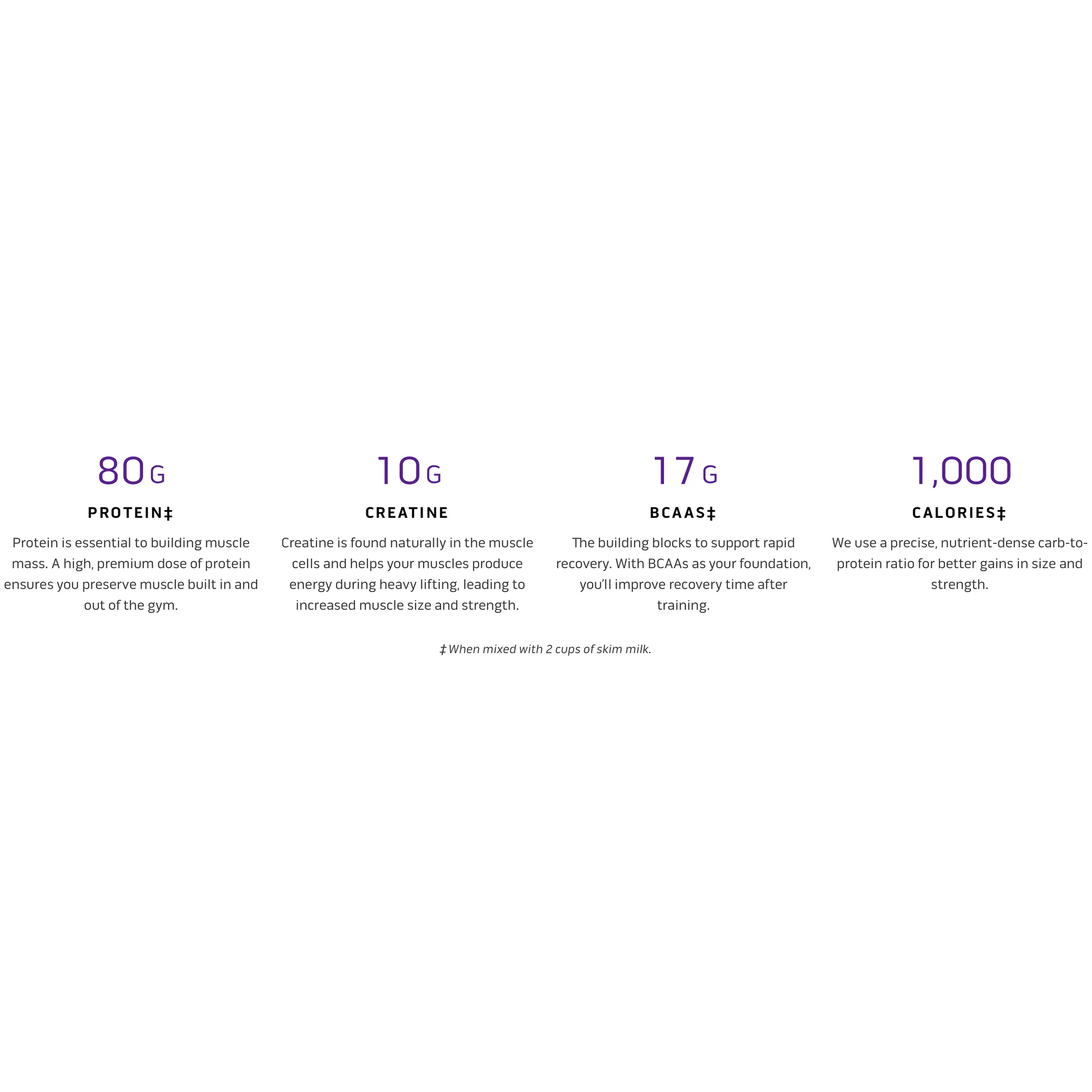 MUSCLETECH MASS-TECH ELITE Mass Gainer Chocolate Fudge Cake 3.18 KG