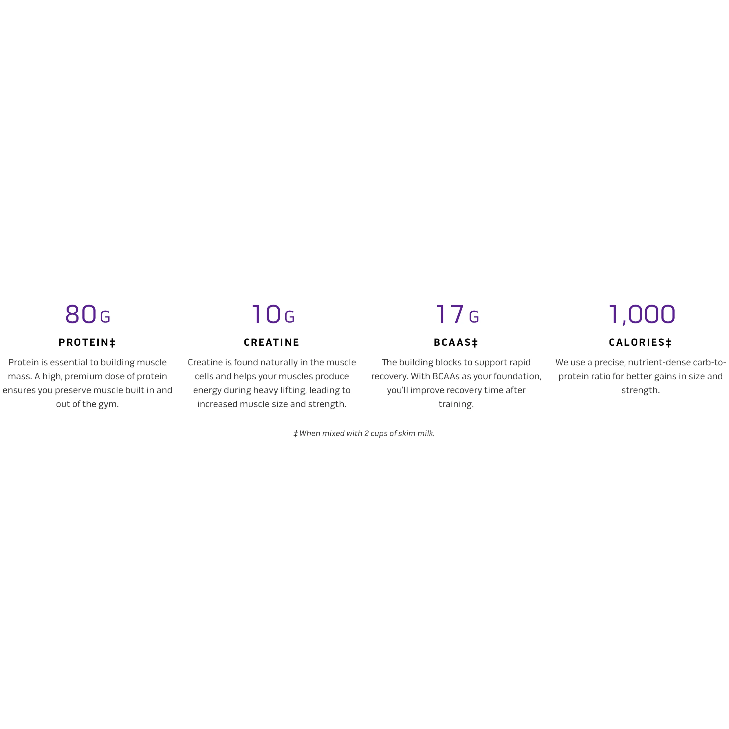 MUSCLETECH MASS-TECH ELITE Mass Gainer Chocolate Fudge Cake 3.18 KG