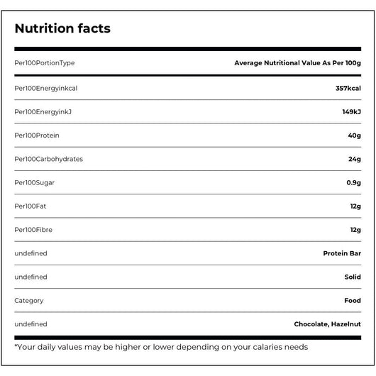 Maxim Protein Bar Choco Hazelnut No Added Sugar No Palm Oil 50g