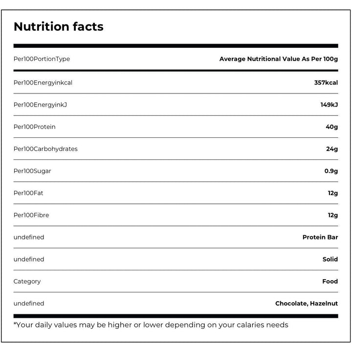 Maxim Protein Bar Choco Hazelnut No Added Sugar No Palm Oil 50g