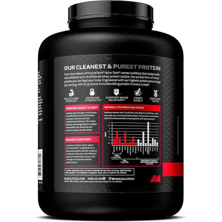 MuscleTech IsoWhey ISO Whey Protein Isolate Powder Muscle Builder for Men & Women Chocolate Flavor 2.27 KG 72 Servings