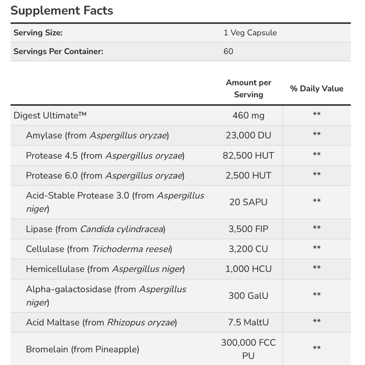 Now Digest Ultimate Full Spectrum Digestive Enzyme Formula 60 Veg Capsules