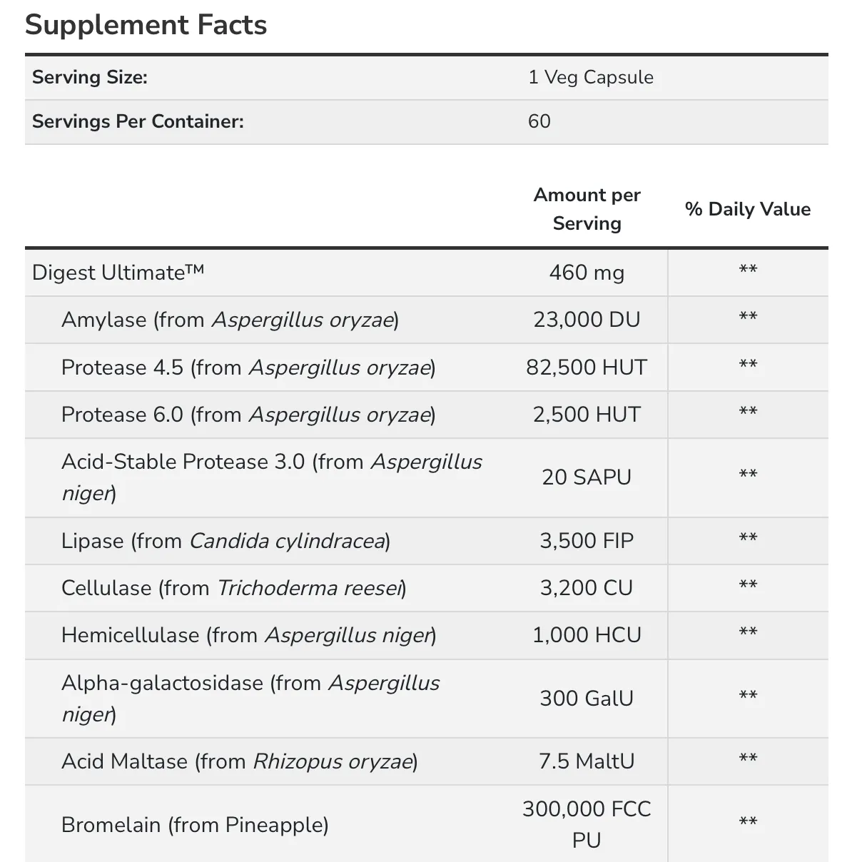 Now Digest Ultimate Full Spectrum Digestive Enzyme Formula 60 Veg Capsules