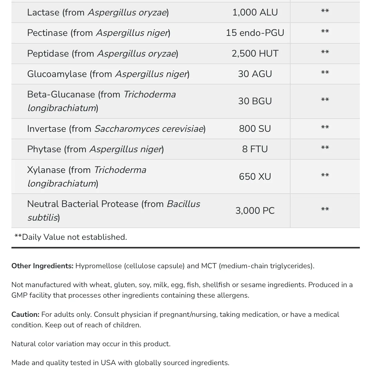 Now Digest Ultimate Full Spectrum Digestive Enzyme Formula 60 Veg Capsules