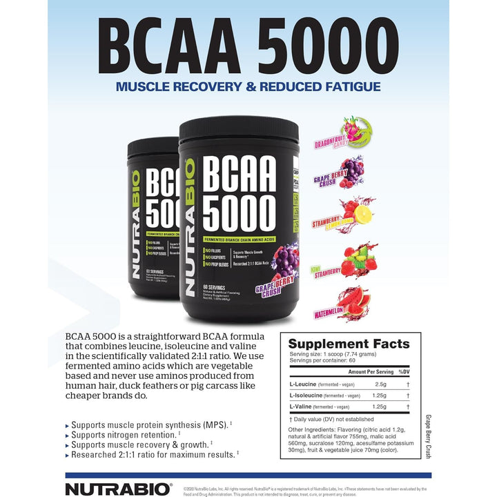 NutraBio BCAA 5000 Powder - Vegan Fermented BCAAs Zero Fat, Sugar, and Carbs 464g 60 Servings - Grape Berry Crush