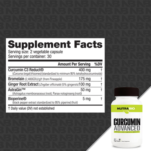 NutraBio Curcumin Advanced with Bromelain and Black Pepper Extract 60 Vegetable Capsules