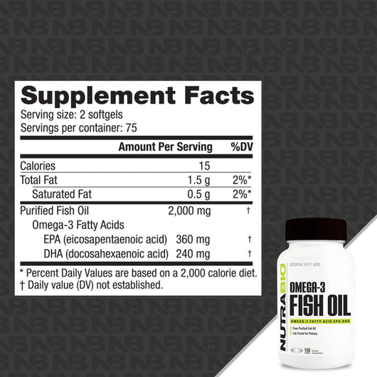 NutraBio Omega 3 Fish Oil 150 Softgels