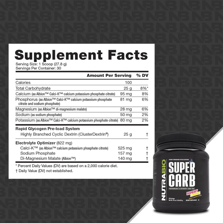 NutraBio Super Carb - Complex Carbohydrate Supplement Powder - Cluster Dextrin and Electrolytes for Performance Enhancement & Muscle Recovery - Raspberry Lemonade, 30 Servings 834g