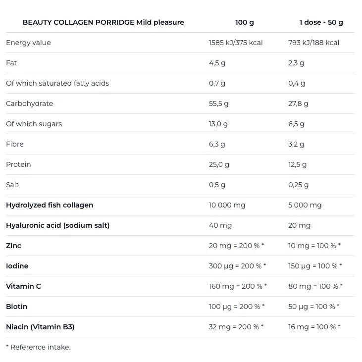 Nutrend Beauty Collagen Porridge Gluten Free 50g