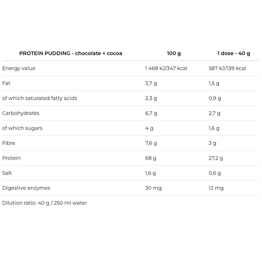 Nutrend Instant Protein Pudding 68% Protein Chocolate + Cocoa 40g