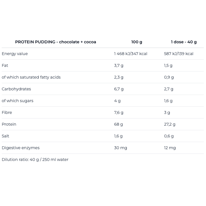 Nutrend Instant Protein Pudding 68% Protein Chocolate + Cocoa 40g