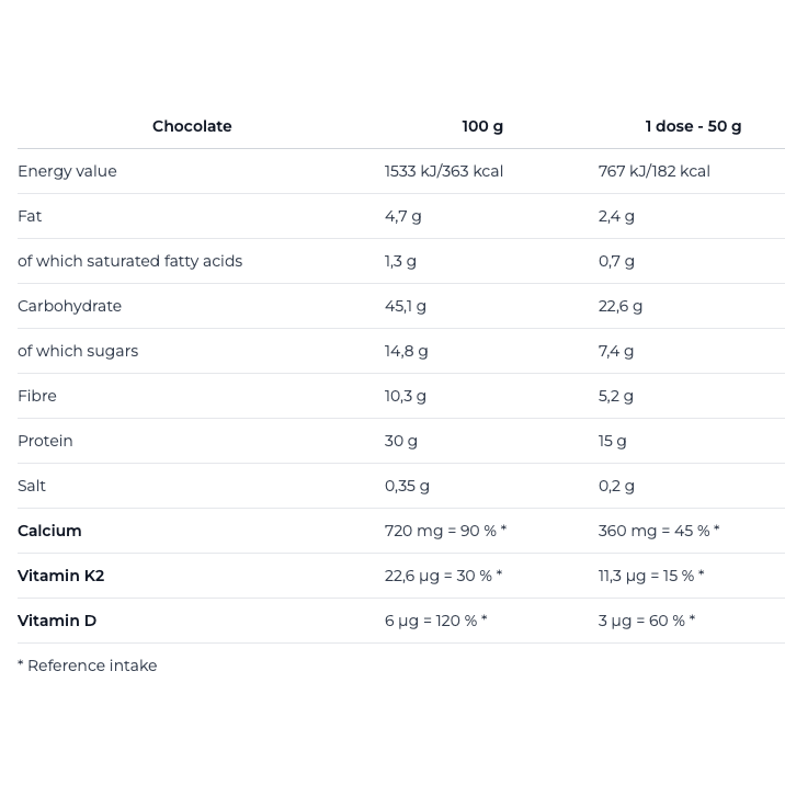 Nutrend Protein Porridge Chocolate with Gluten Free Oat 50g