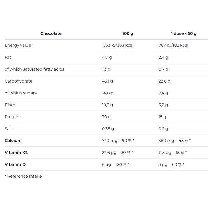 Nutrend Protein Porridge Chocolate with Gluten Free Oat 50g