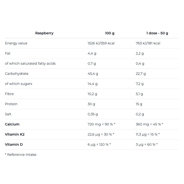 Nutrend Protein Porridge Raspberry with Gluten Free Oat 50g