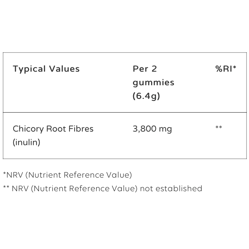 Nutrigums Happy Fibre (Inulin) Chicory Root - 60 Vegan Gummies