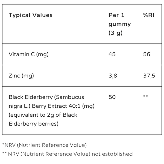 Nutrigums Immune Complex (Elderberry, Vitamin C and Zinc) Blueberry Flavour - 60 Vegan Gummies