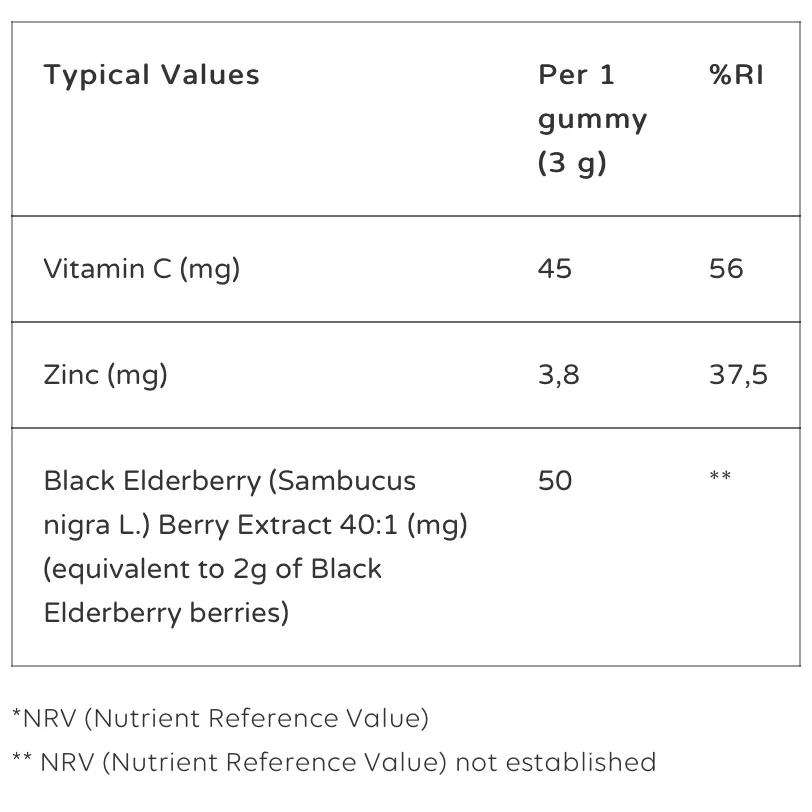 Nutrigums Immune Complex (Elderberry, Vitamin C and Zinc) Blueberry Flavour - 60 Vegan Gummies