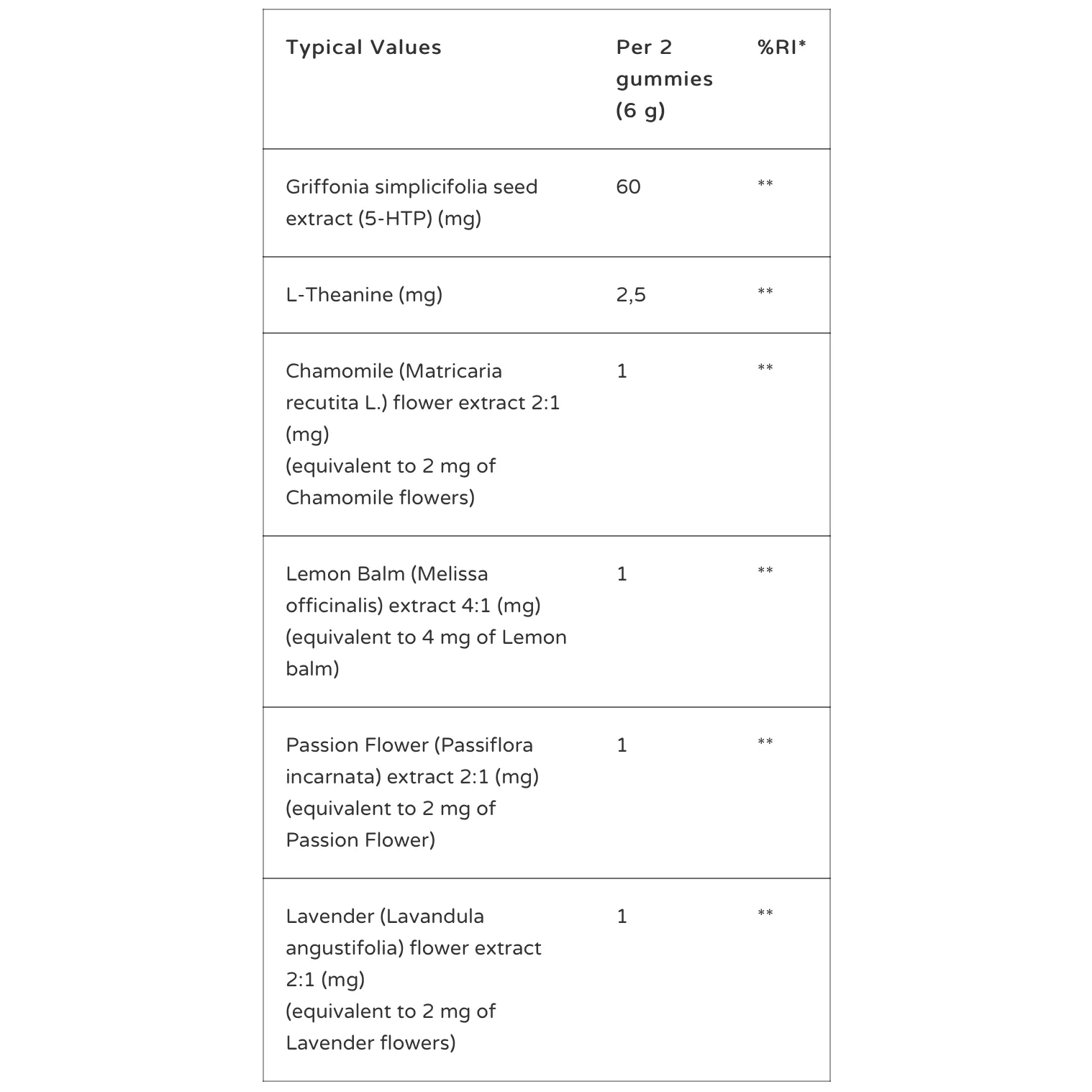 Nutrigums Night Time Complex Passionfruit Flavour - 60 Vegan Gummies