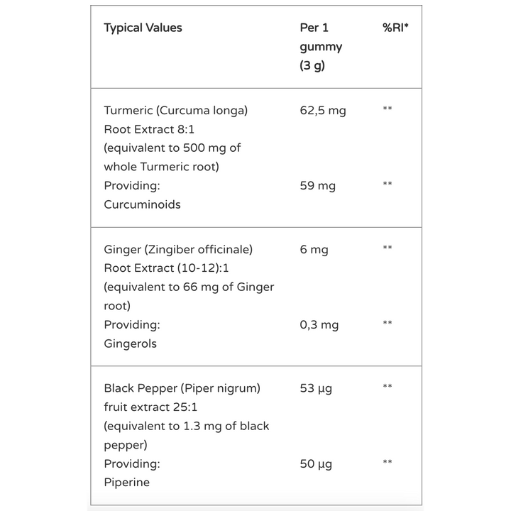 Nutrigums Turmeric Ginger and Black Pepper, Light Spiced Fruit Flavour - 60 Vegan Gummies