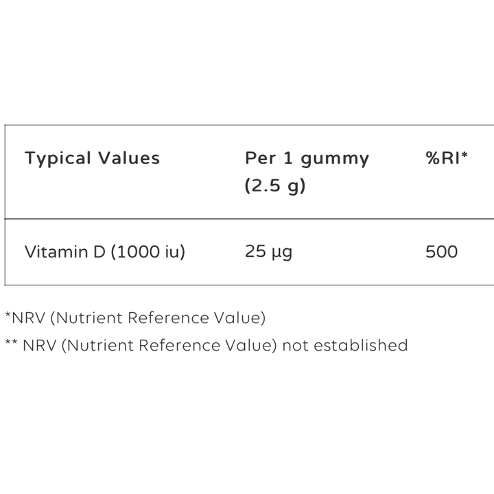 Nutrigums Vitamin D3 1000 IU Lemon Flavour - 60 Vegetarian Gummies