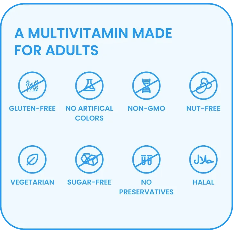 Obu Nutrition Adult Multivitamin 60 Gummies