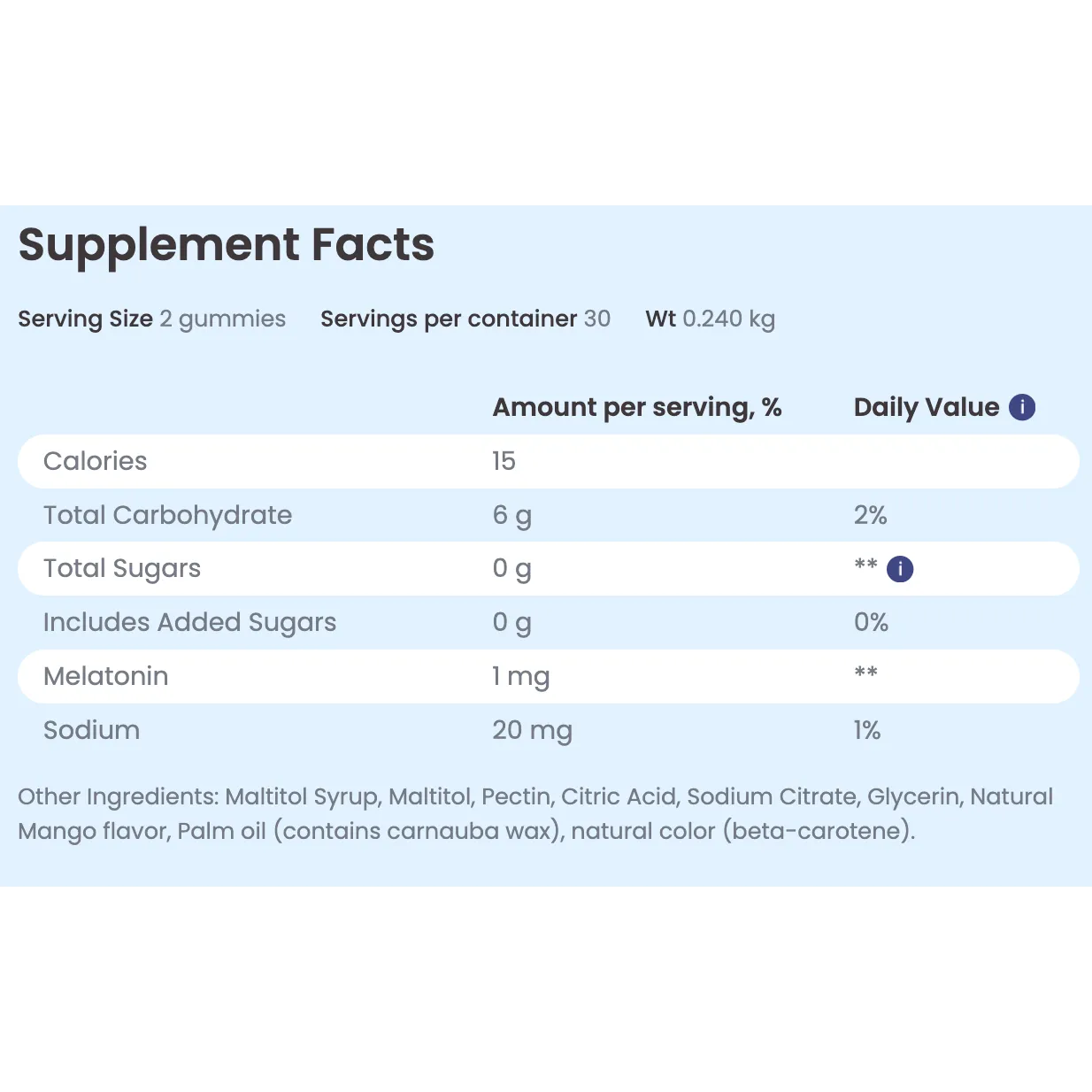 Obu Nutrition Kids Sleep Gummies with Gentle Melatonin Mango Flavor 60 Gummies