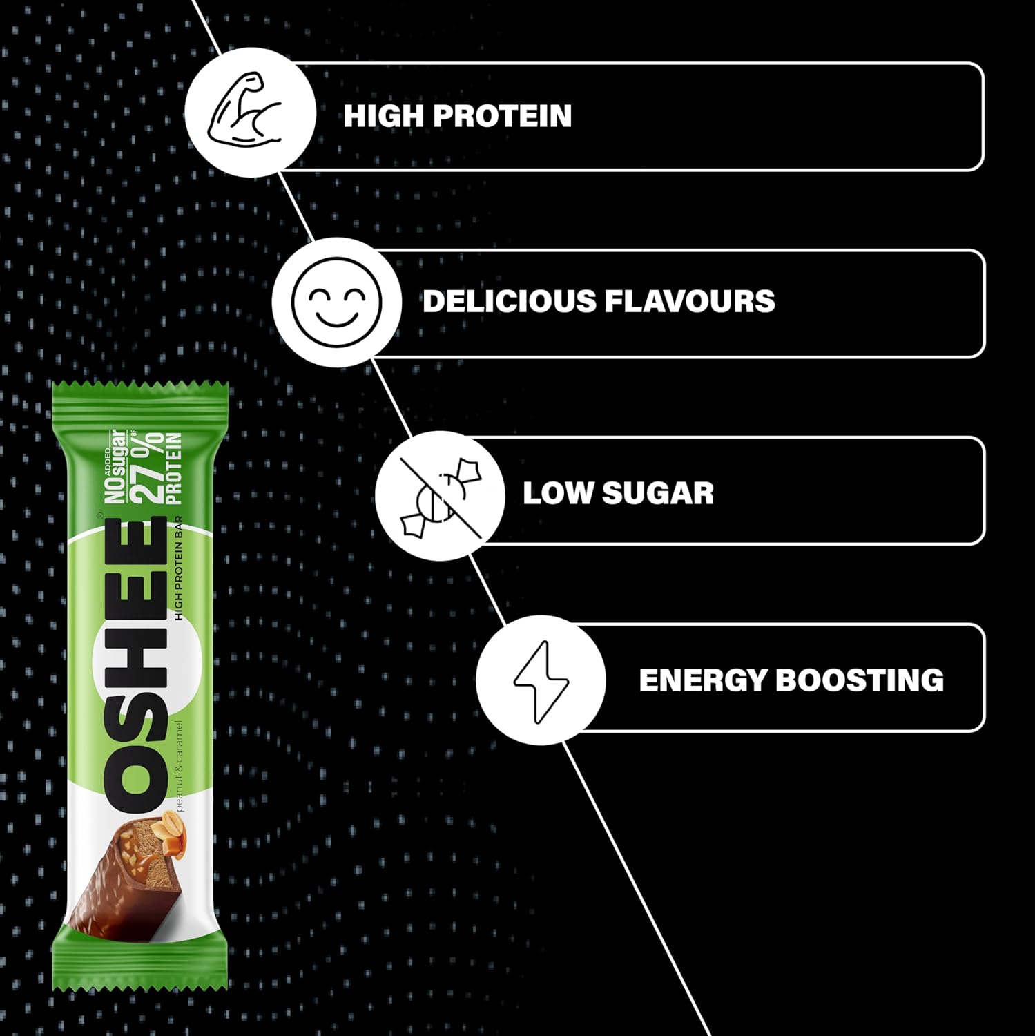 Oshee Protein Bar Peanut & Caramel Flavor 45g