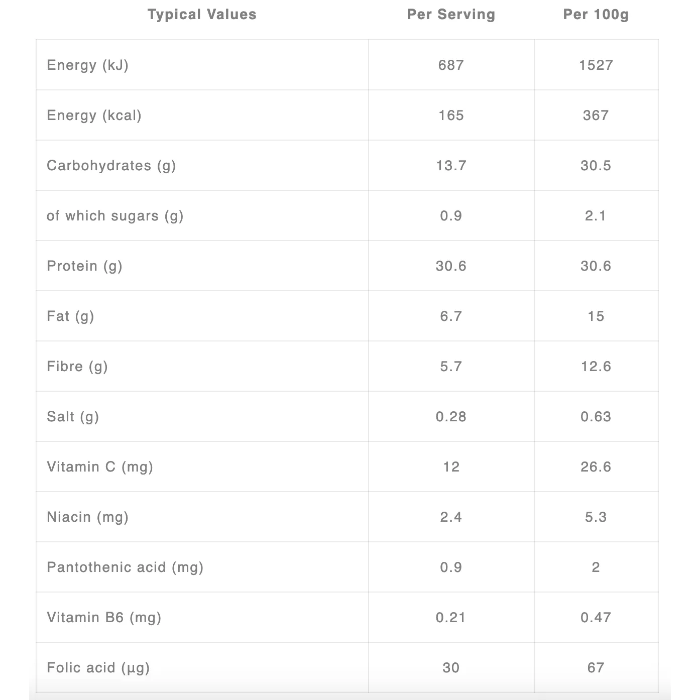Oshee Protein Bar Vanilla & Caramel Flavor 45g
