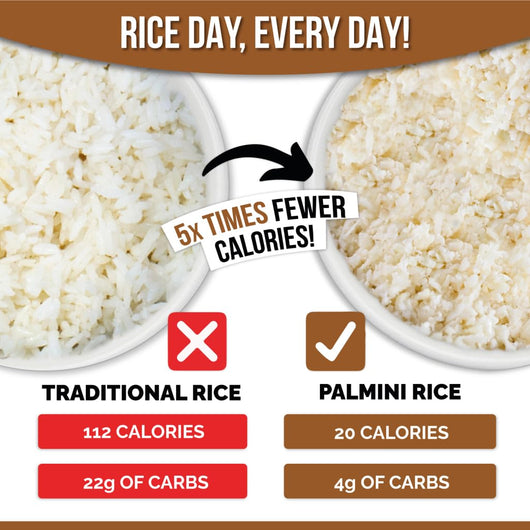 Palmini Rice | Low-Carb, Low-Calorie Hearts of Palm Rice | Keto, Gluten Free, Vegan, Non-GMO 227g