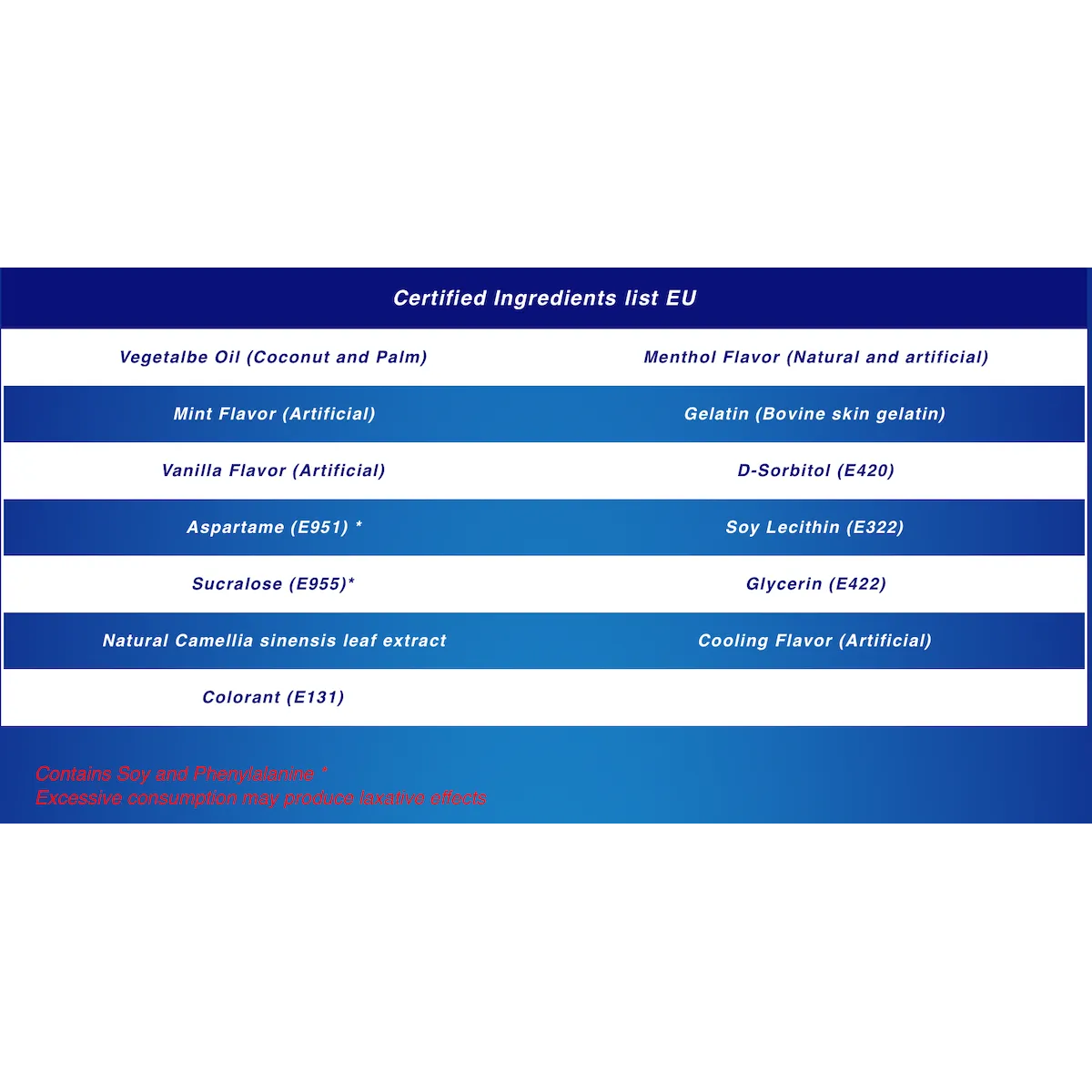 PaperMints CoolCaps 18 Fresh Breath Sugar Free