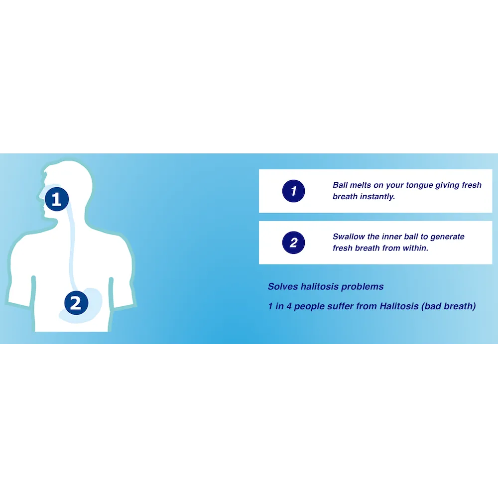 PaperMints CoolCaps 18 Fresh Breath Sugar Free Strawberry Flavor