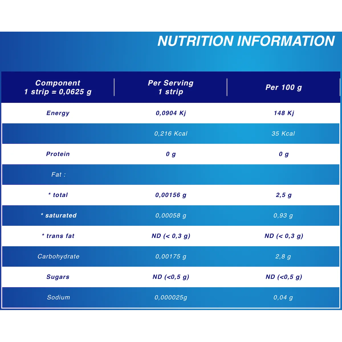 PaperMints Strips Fresh Breath Sugar Free 24 Mint Strips