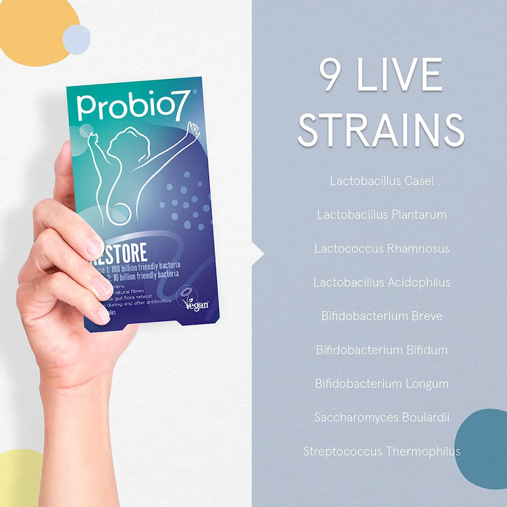 Probio7 Restore 2 Phases Probiotics For Those on Antibiotics Vegan 30 Capsules