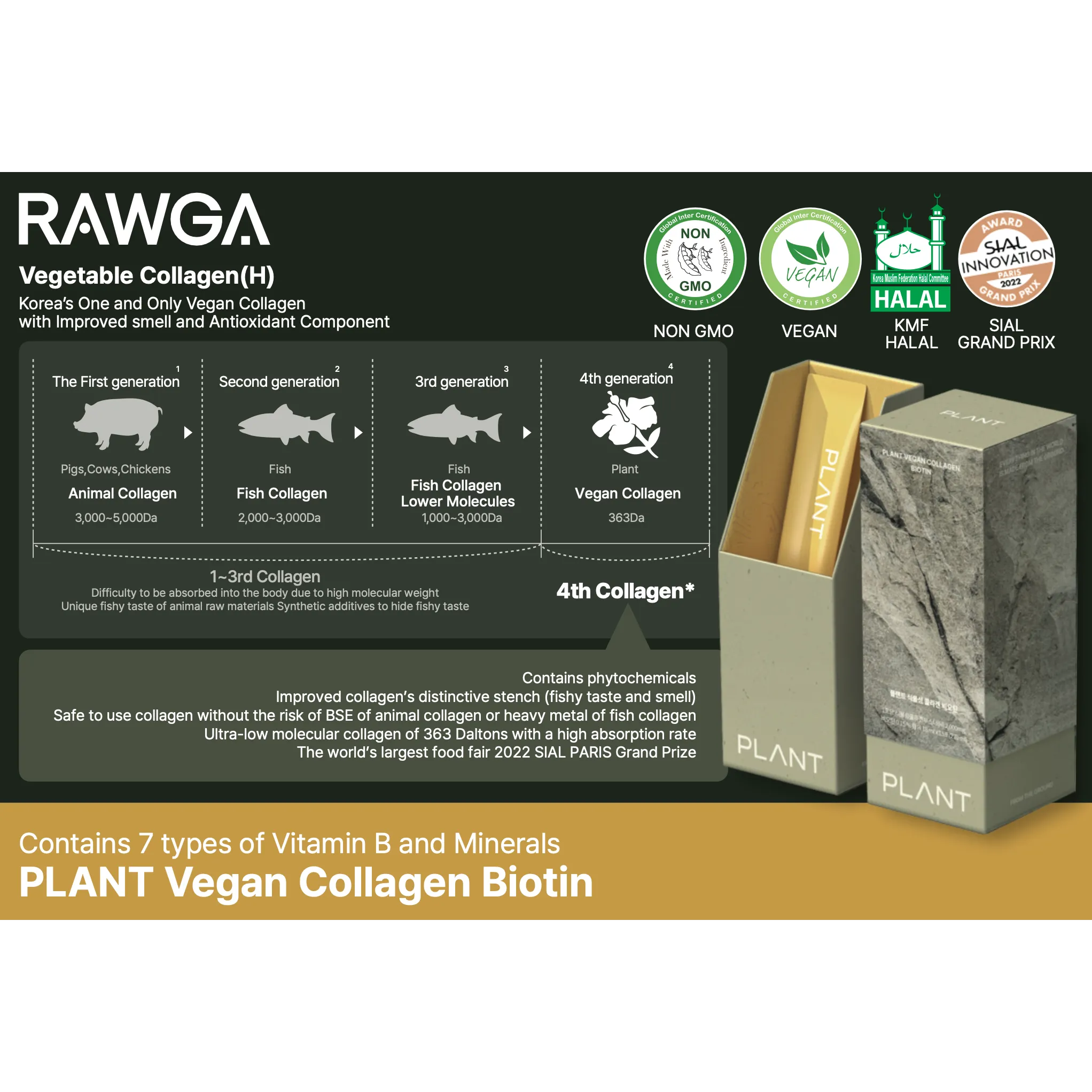 RAWGA PLANT Liquid Vegan Collagen with Biotin - Real Plant-Based Collagen Supplement, Low-Molecular Collagen Peptides, Lemon Flavor 15 Sticks