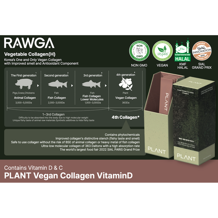 RAWGA PLANT Vegan Collagen with Vitamin D3 - Real Plant-Based Collagen Jelly Supplement, Low-Molecular Collagen Peptides, Citrus Yuzu Flavor 15 Sticks