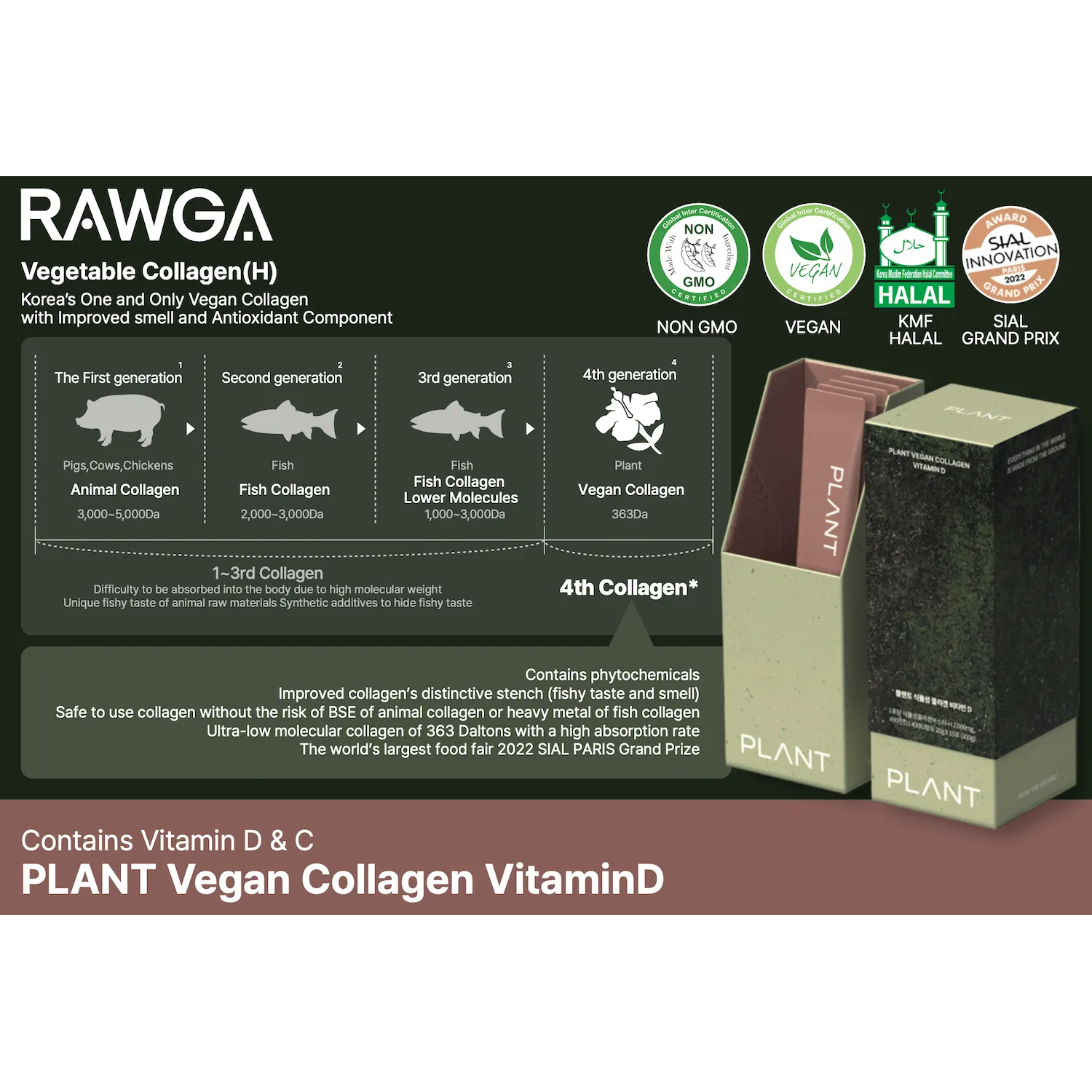 RAWGA PLANT Vegan Collagen with Vitamin D3 - Real Plant-Based Collagen Jelly Supplement, Low-Molecular Collagen Peptides, Citrus Yuzu Flavor 15 Sticks