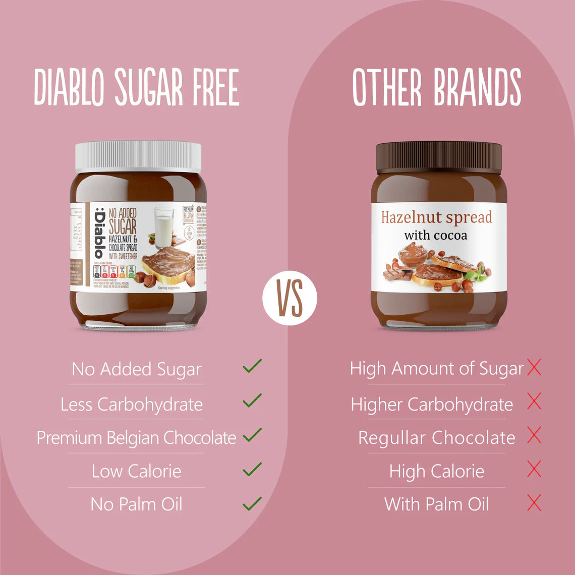 Diablo no added sugar Hazeinut & Chocolate spread 350g