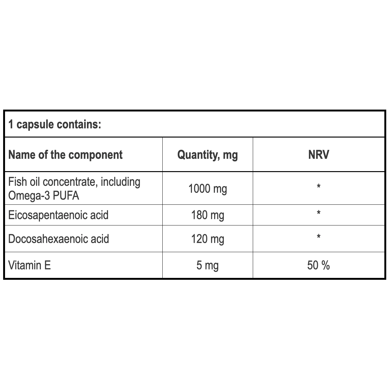 Grassberg Omega 3 Value 1000MG 60CAPS