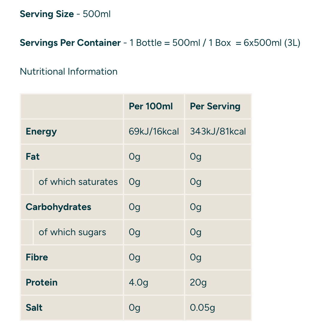 ماي بروتين - ماء بروتين نقي، شاي الخوخ، 500 مل