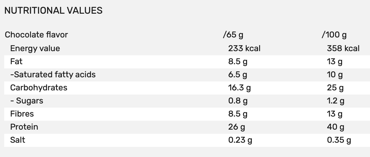 كيو إن تي كرانشي بروتين بار شوكولاتة مقرمشة 40٪ بروتين 65 جم