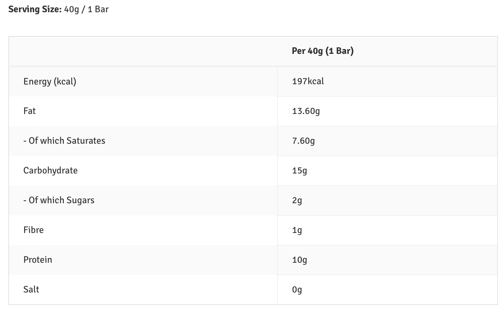 كايو بار بروتين كايو شوكولاتة بيضاء بدون سكر مضاف 40غم