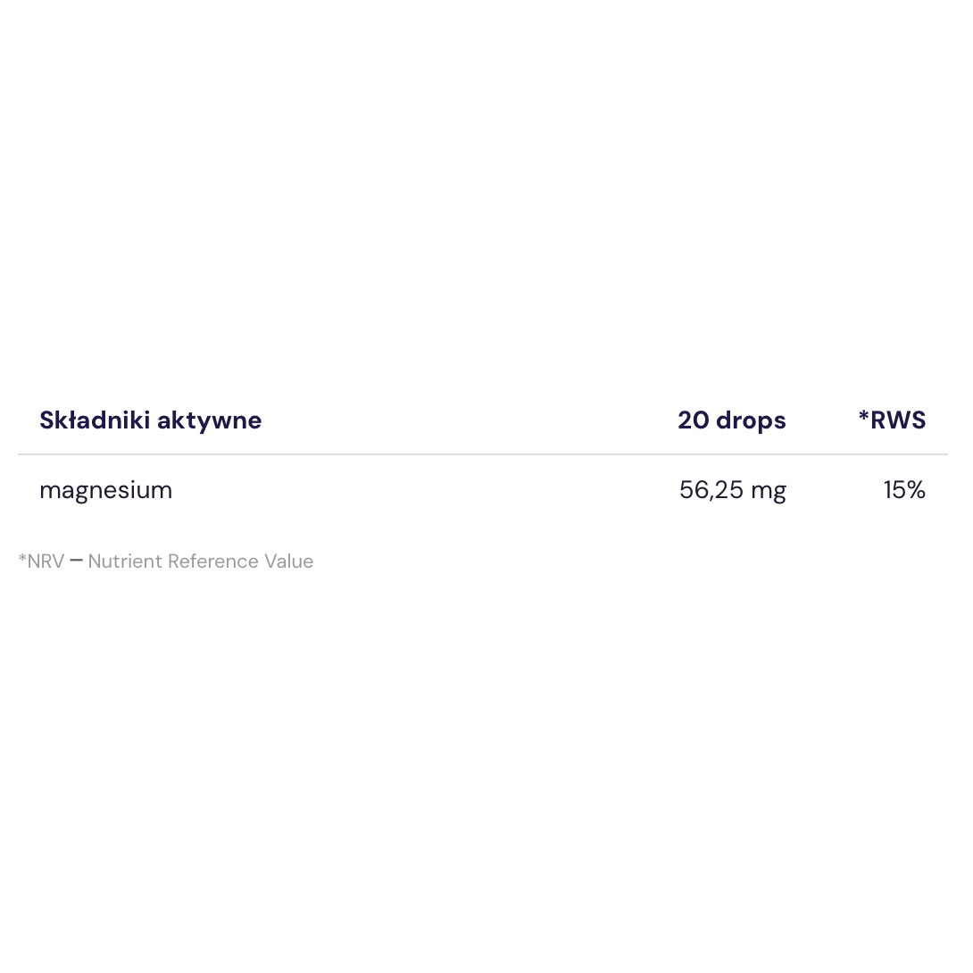 Puromedica Nuion Magnesium Liquid Mineral 25 Portions