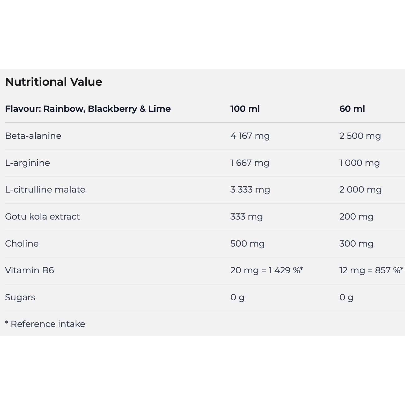 Nutrend Pump Shot Caffeine-free Pre-workout Rainbow 60ml