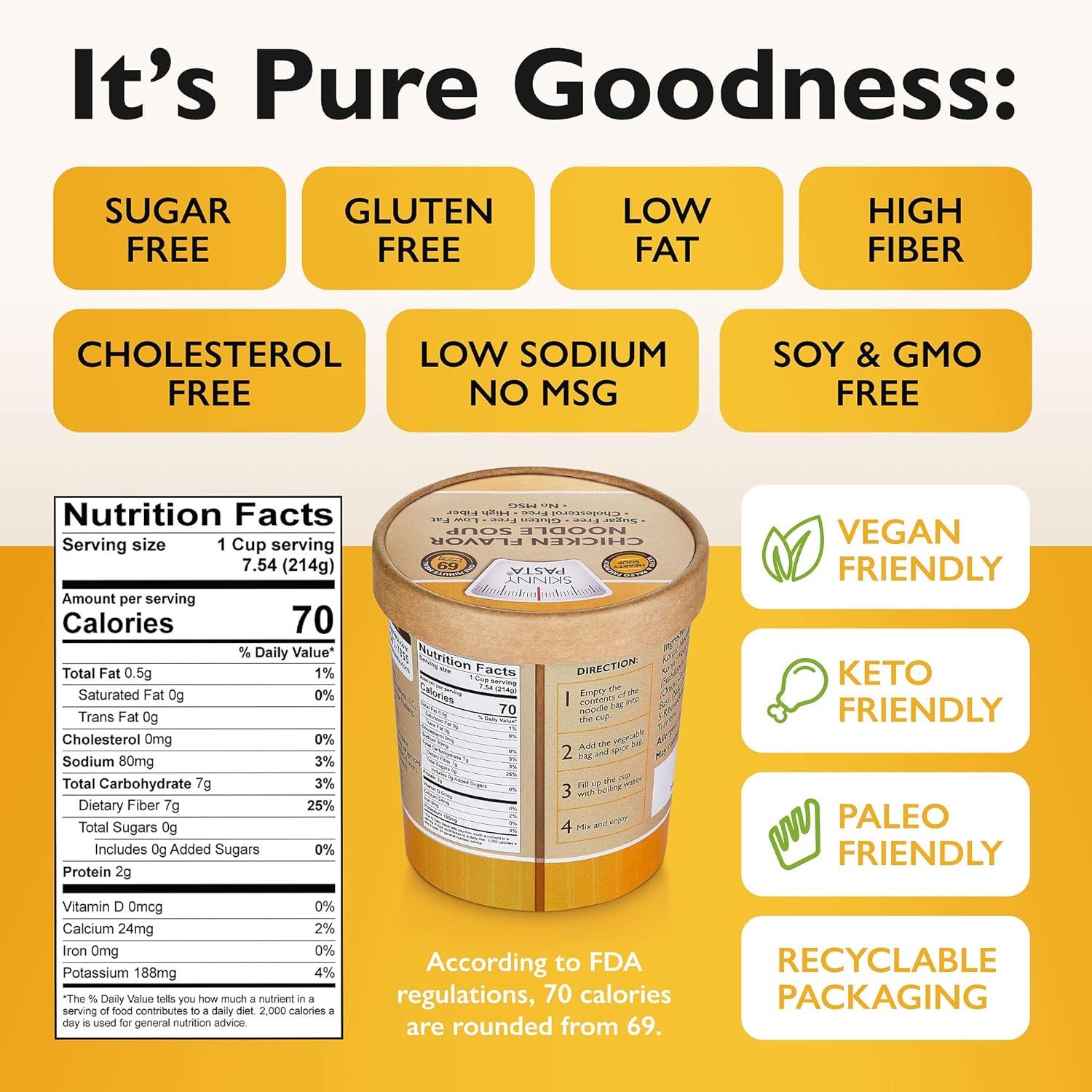 Skinny Pasta Ultra-Low Calorie Konjac Noodles Ramen for Weight Loss | High Fiber, Carb Free, Keto & Paleo Friendly Vegan Noodles Instant Soup 234g