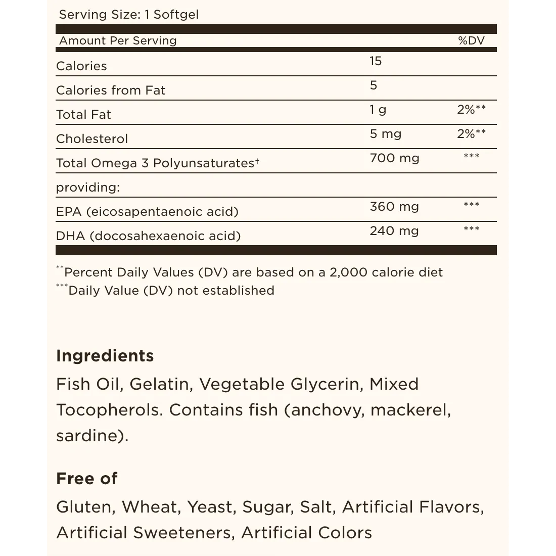 Solgar Double Strength Omega 3 700mg with 600mg EPA & DHA 60 Softgels