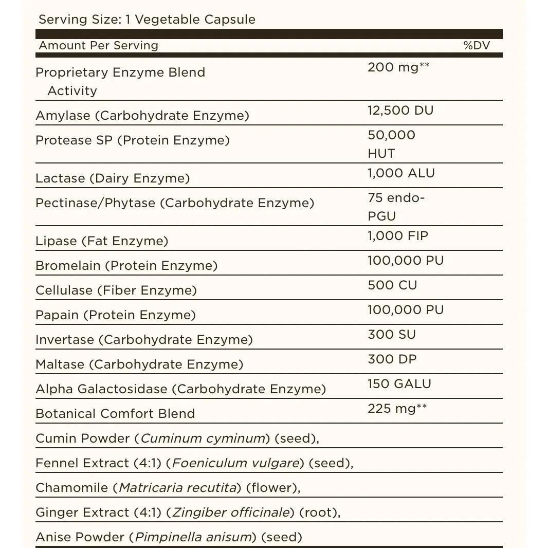 Solgar Vegetarian Digestive Aid 100 Tablets